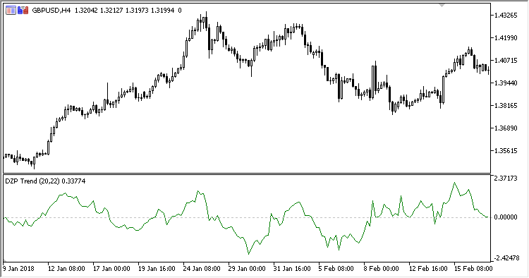 Fig. 1. Displayed as a line Fig. 1. Displayed as a line