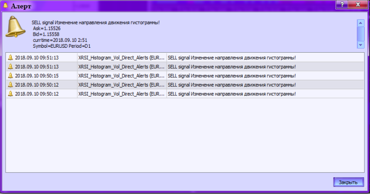 图 2. XRSI_Histogram_Vol_Direct_Alerts. 激活提醒 图 2. XRSI_Histogram_Vol_Direct_Alerts. 激活提醒