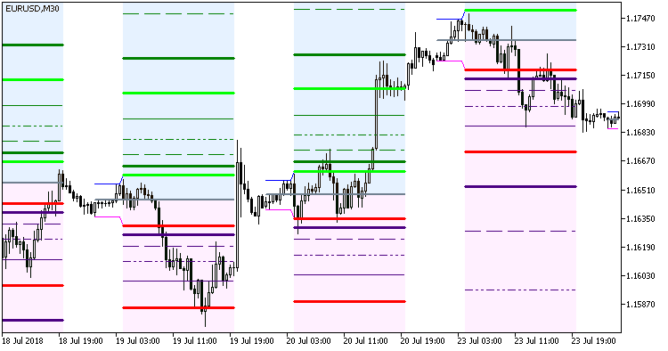 图例 1. Hans_Indicator_x22_Heo 图例 1. Hans_Indicator_x22_Heo