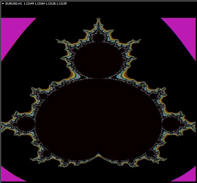 The Mandelbrot set