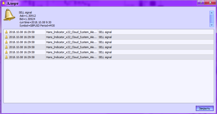 图例 2. Hans_Indicator_x22_Cloud_System_Alert 指标。 激活报警 图例 2. Hans_Indicator_x22_Cloud_System_Alert 指标。 激活报警