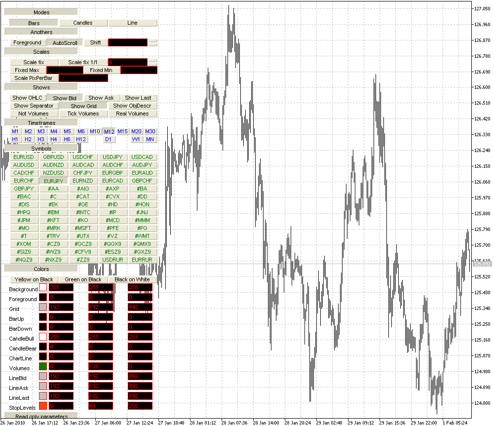 ObjChartSample