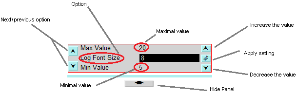 Panneau de configuration Panneau de configuration