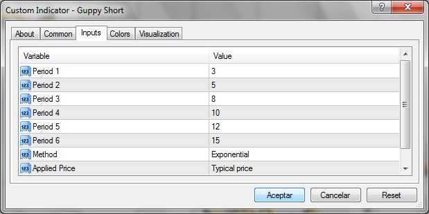 Input Parameters