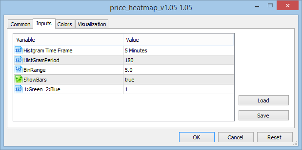 Price Heatmapの設定 Price Heatmapの設定