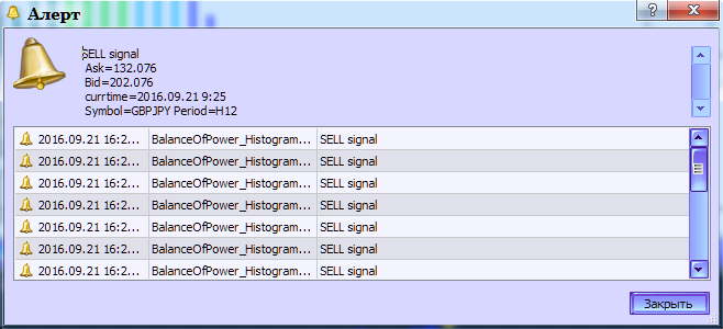 図2 BalanceOfPower_Histogram_Alert指標のアラート生成 図2 BalanceOfPower_Histogram_Alert指標のアラート生成