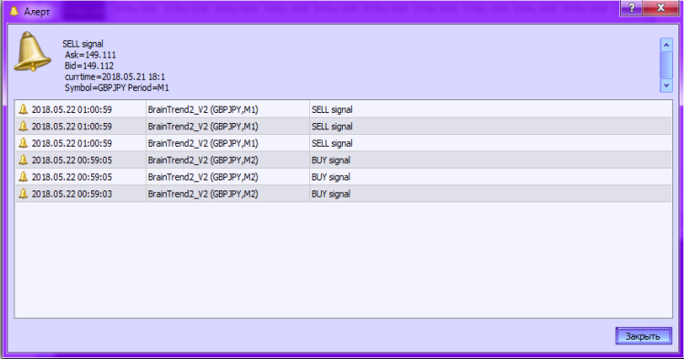 図2. Alerting 図2. Alerting