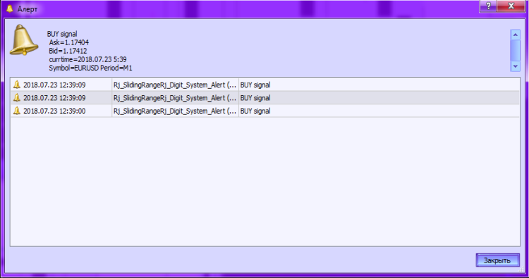 図2 Rj_SlidingRangeRj_Digit_System_Alert指標(アラート発生) 図2 Rj_SlidingRangeRj_Digit_System_Alert指標(アラート発生)