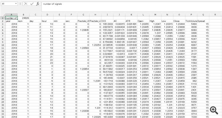 Script execution Script execution