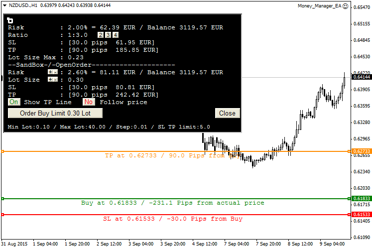 download graphics on binary option trading software free