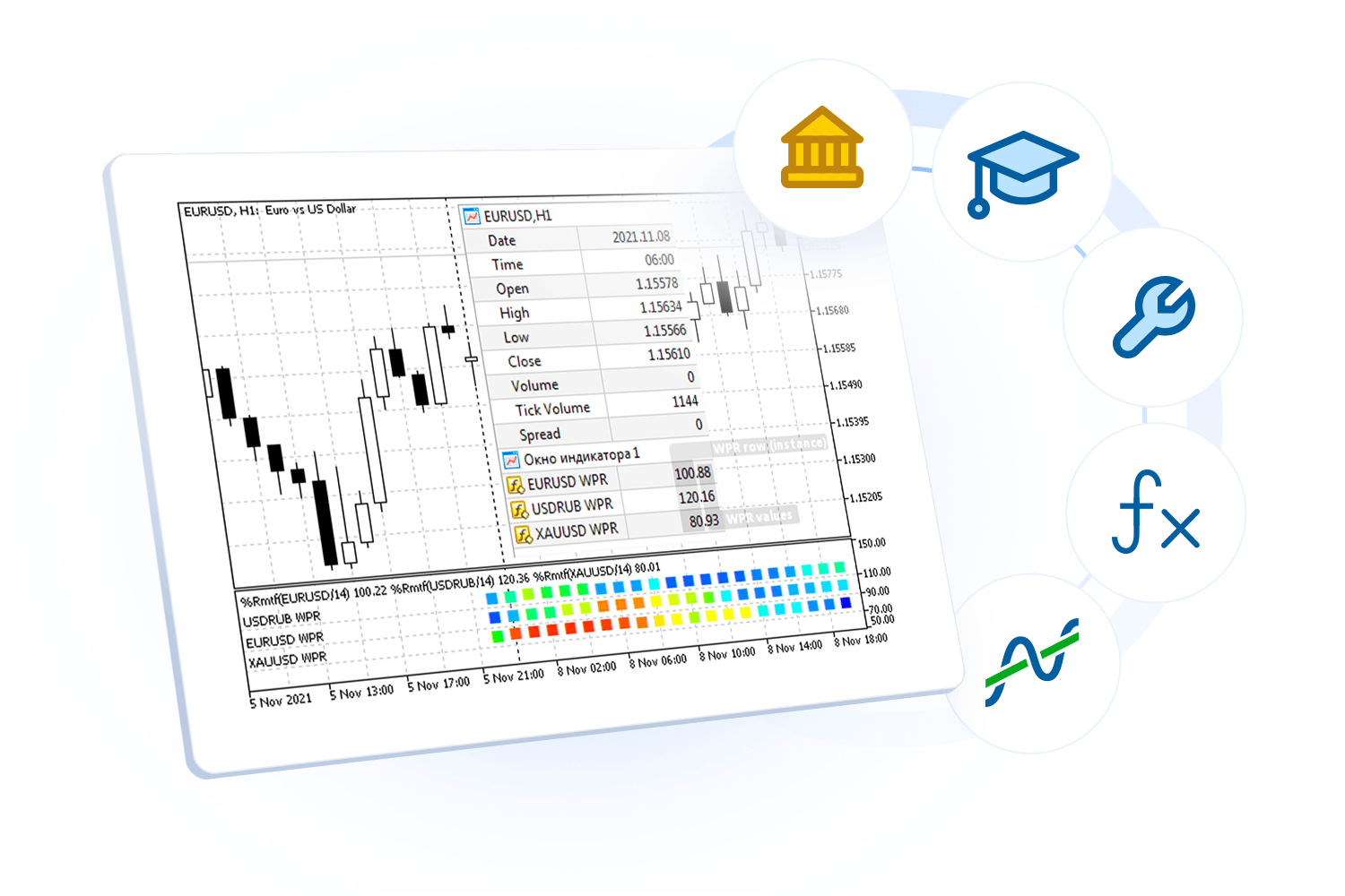 MQL5のアプリケーションプログラム MQL5のアプリケーションプログラム
