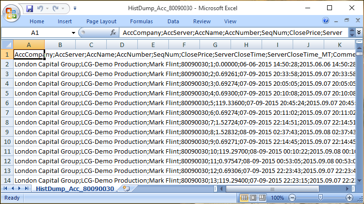 The CSV data is delimited with ' ; ' semi-colons