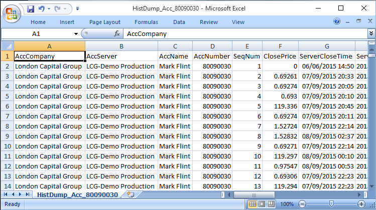 Data in columns resized to fit contents.