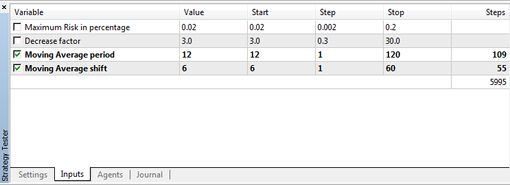 Moving Averages_With_Frames.mq5 optimizasyon parametreleri Moving Averages_With_Frames.mq5 optimizasyon parametreleri