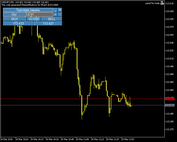 Рис. 1. Внешний вид торговой панели