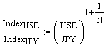 Зависимость между индексами USD и JPY