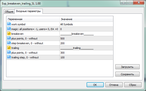 Parameters Parameters