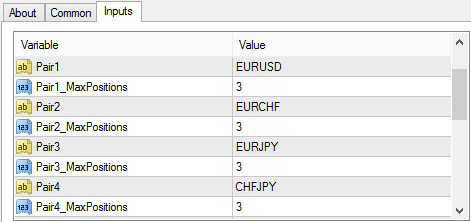 Free Download Of The Forex Fraus For M1 Multi Currency Expert By - 