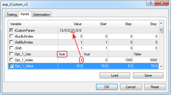 MQL5コードベースの中のMetaTrader 4の「Integer」によるエキスパート 