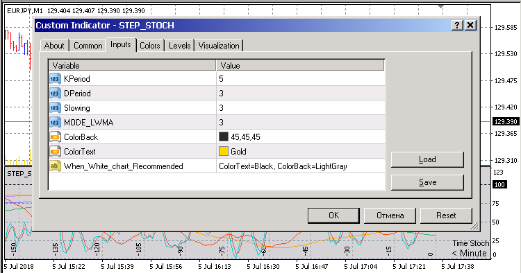 STEP_STOCH_M1input STEP_STOCH_M1input