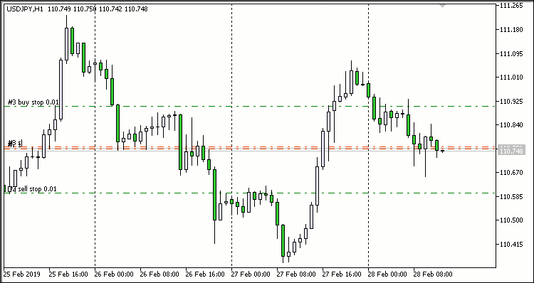 Pending Stop Trailing Pending Stop Trailing