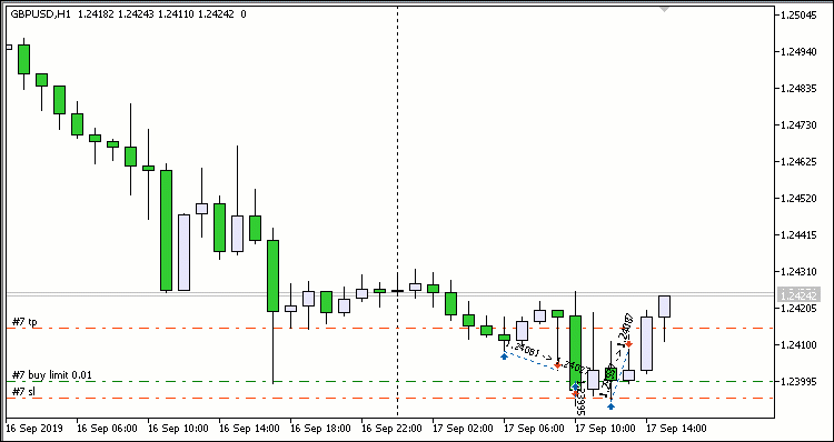 Pending Trailing Pending Trailing