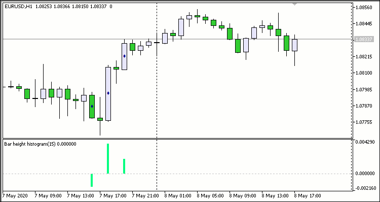 Bar height middle arrow Bar height middle arrow