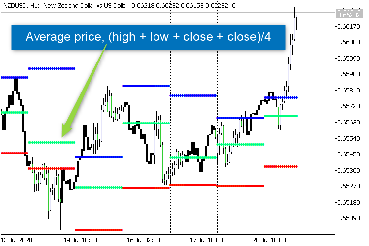 Previous Day Arrow Previous Day Arrow