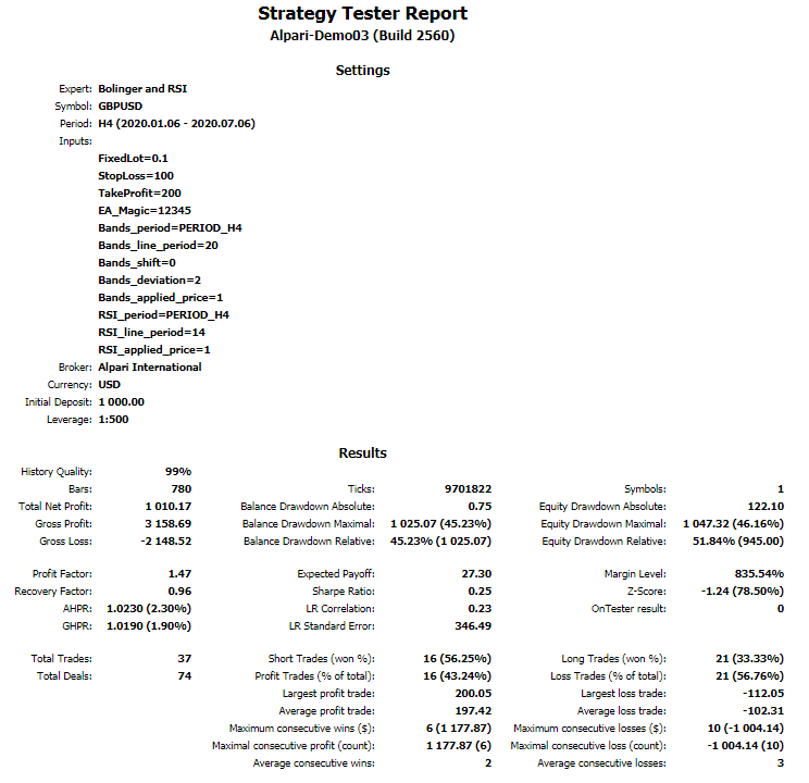 report report