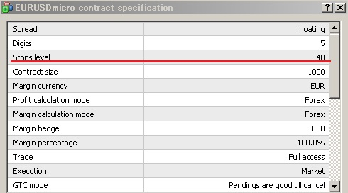 currency contract specification