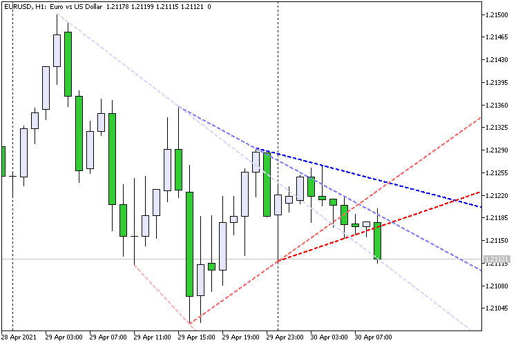Line through two fractals 2 Line through two fractals 2