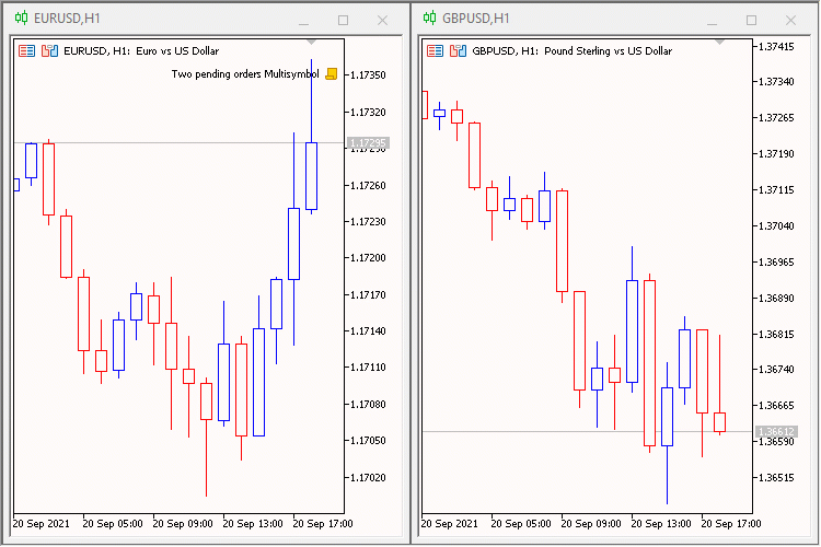 Two pending orders Multisymbol Two pending orders Multisymbol