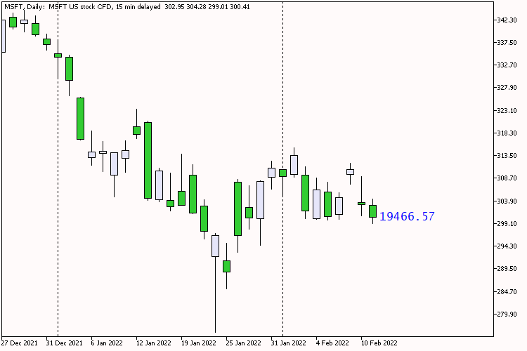 Price in selected currency Price in selected currency