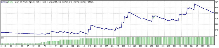RabbitM2_Expert_Advisor_MetaTrader4 RabbitM2_Expert_Advisor_MetaTrader4