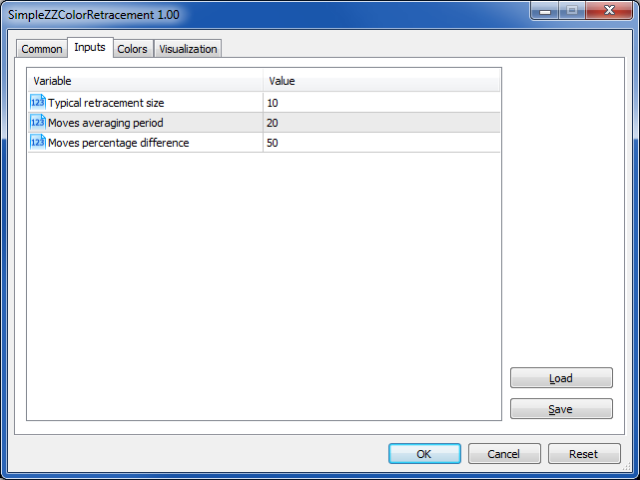 Indicator ZZ Color Retracement uses three parameters.