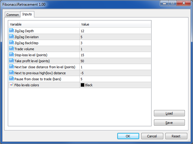 Expert Advisor uses simple parameters