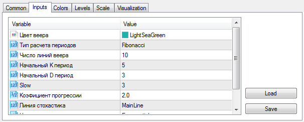 Stochastic Fan Stochastic Fan