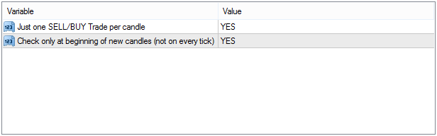 Binary Options Strategy Library Input Parameters