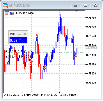 AUDUSD