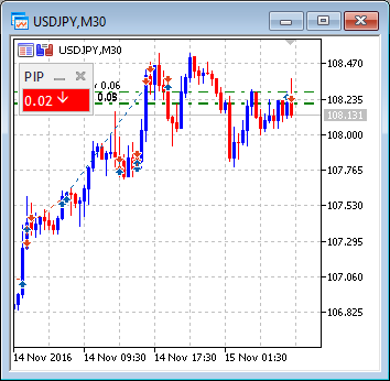 USDJPY