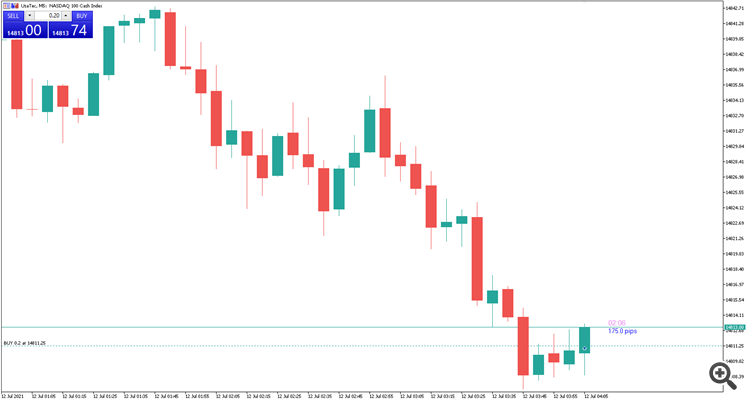 Example Trading Example Trading