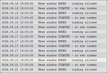 Strategy Tester journal: news windows opening and closing