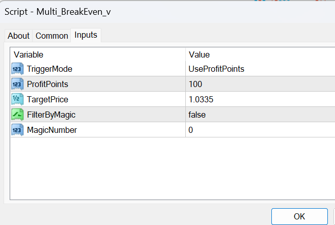 BreakEvenInput BreakEvenInput