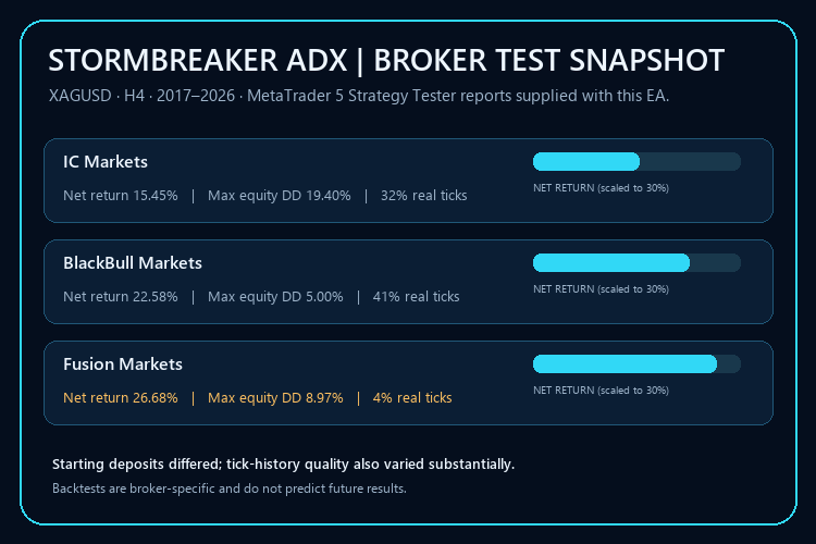 Figure_03_Backtest_Snapshot Figure_03_Backtest_Snapshot