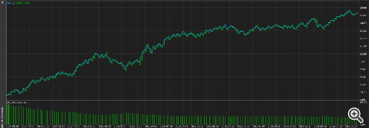 EQUITY EQUITY