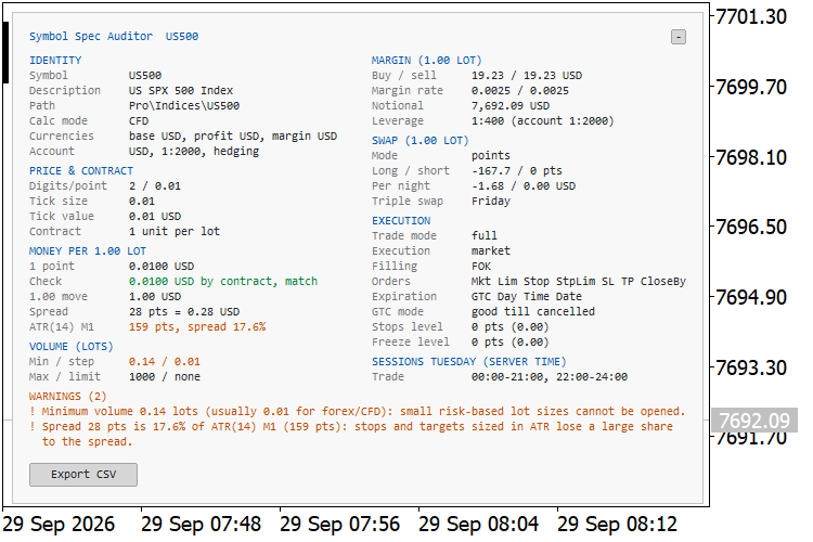 symbol-spec-auditor-warnings