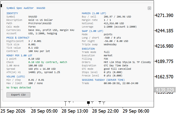 symbol-spec-auditor-xauusd