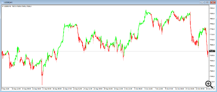 Image for Key Trading System MASTER
