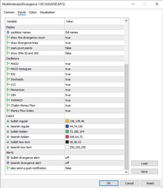 Inputs window: display, oscillators, colors and alerts Inputs window: display, oscillators, colors and alerts