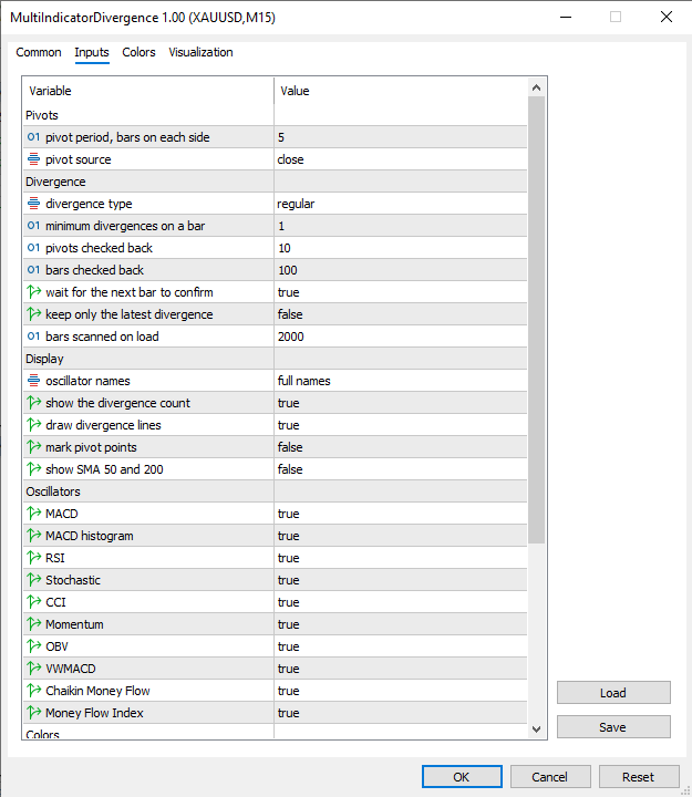 Inputs window: pivots, divergence search, display and oscillators Inputs window: pivots, divergence search, display and oscillators
